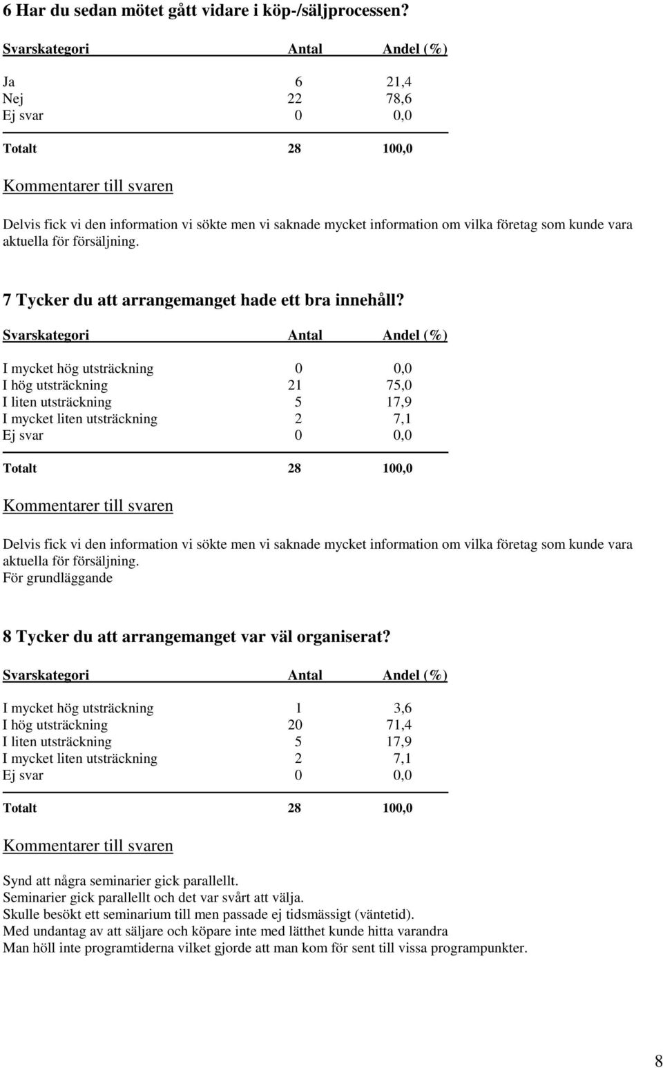 7 Tycker du att arrangemanget hade ett bra innehåll?