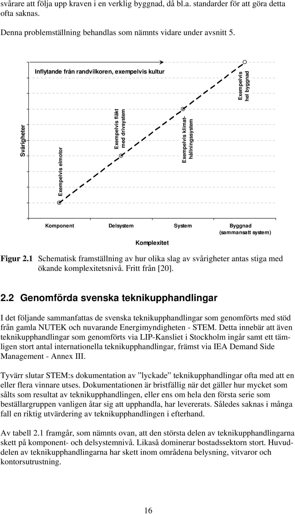 Byggnad (sammansatt system) Komplexitet Figur 2.