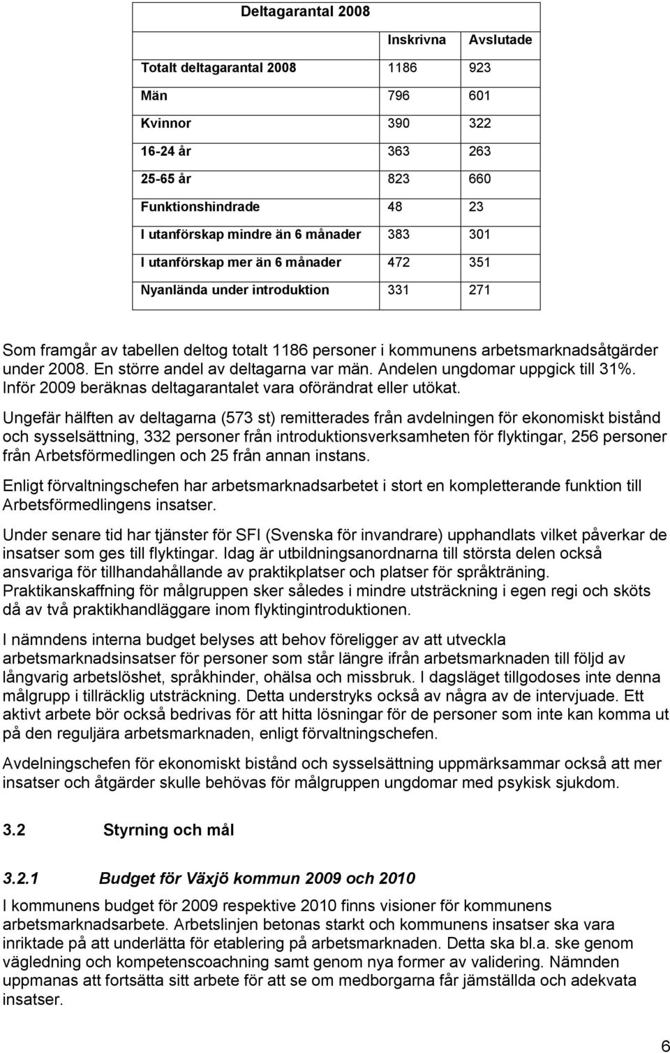 En större andel av deltagarna var män. Andelen ungdomar uppgick till 31%. Inför 2009 beräknas deltagarantalet vara oförändrat eller utökat.