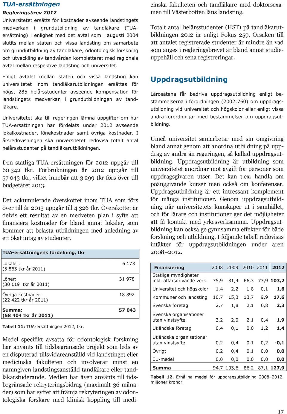 landsting och universitet.