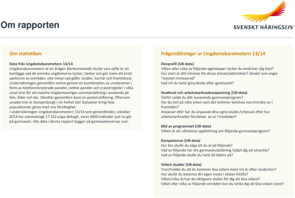 Undersökningen genomförs online genom en kombination av urvalsramar i form av telefonrekryterade paneler, online paneler och e-postregister i vilka urval dras för att matcha Ungdomsveriges