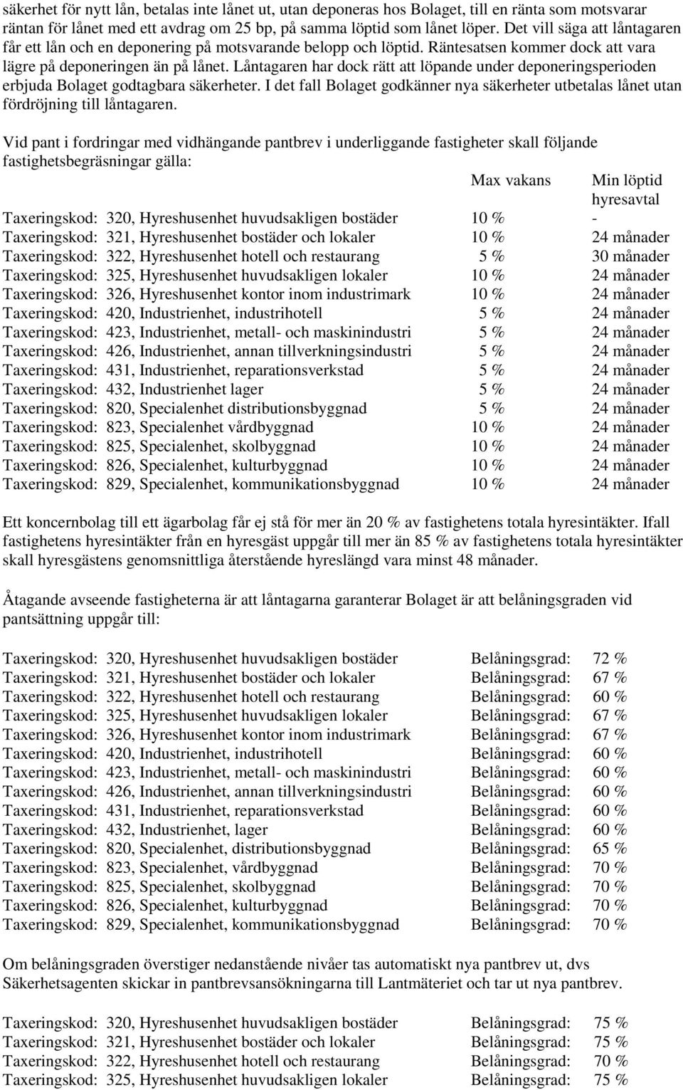 Låntagaren har dock rätt att löpande under deponeringsperioden erbjuda Bolaget godtagbara säkerheter. I det fall Bolaget godkänner nya säkerheter utbetalas lånet utan fördröjning till låntagaren.