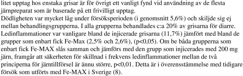 Ledinflammationer var vanligare bland de injicerade grisarna (11,7%) jämfört med bland de grupper som enbart fick Fe-Max (2,5% och 2,6%), (p<0,05).