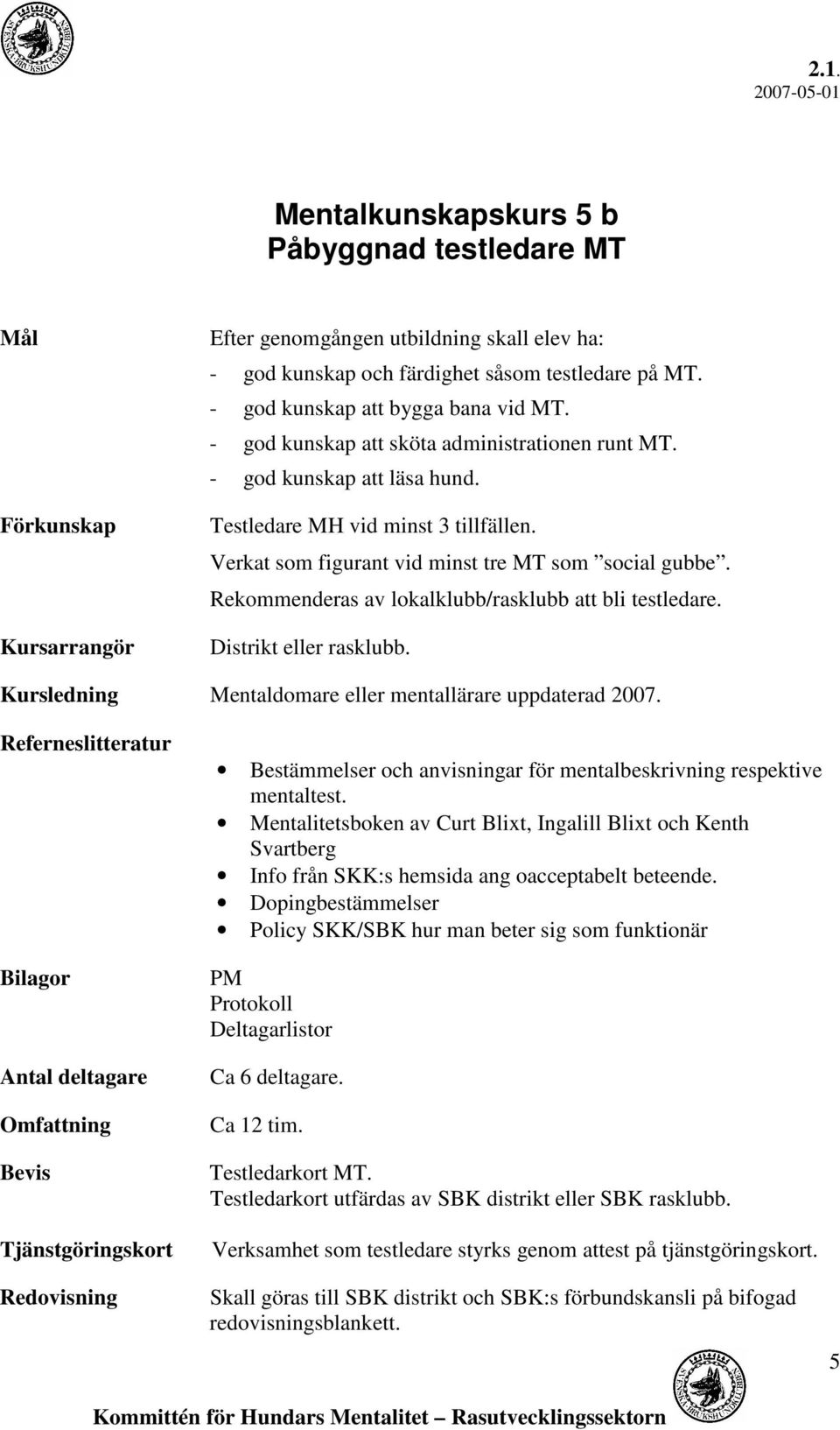 Verkat som figurant vid minst tre MT som social gubbe. Rekommenderas av lokalklubb/rasklubb att bli testledare. Distrikt eller rasklubb. Kursledning Mentaldomare eller mentallärare uppdaterad 2007.