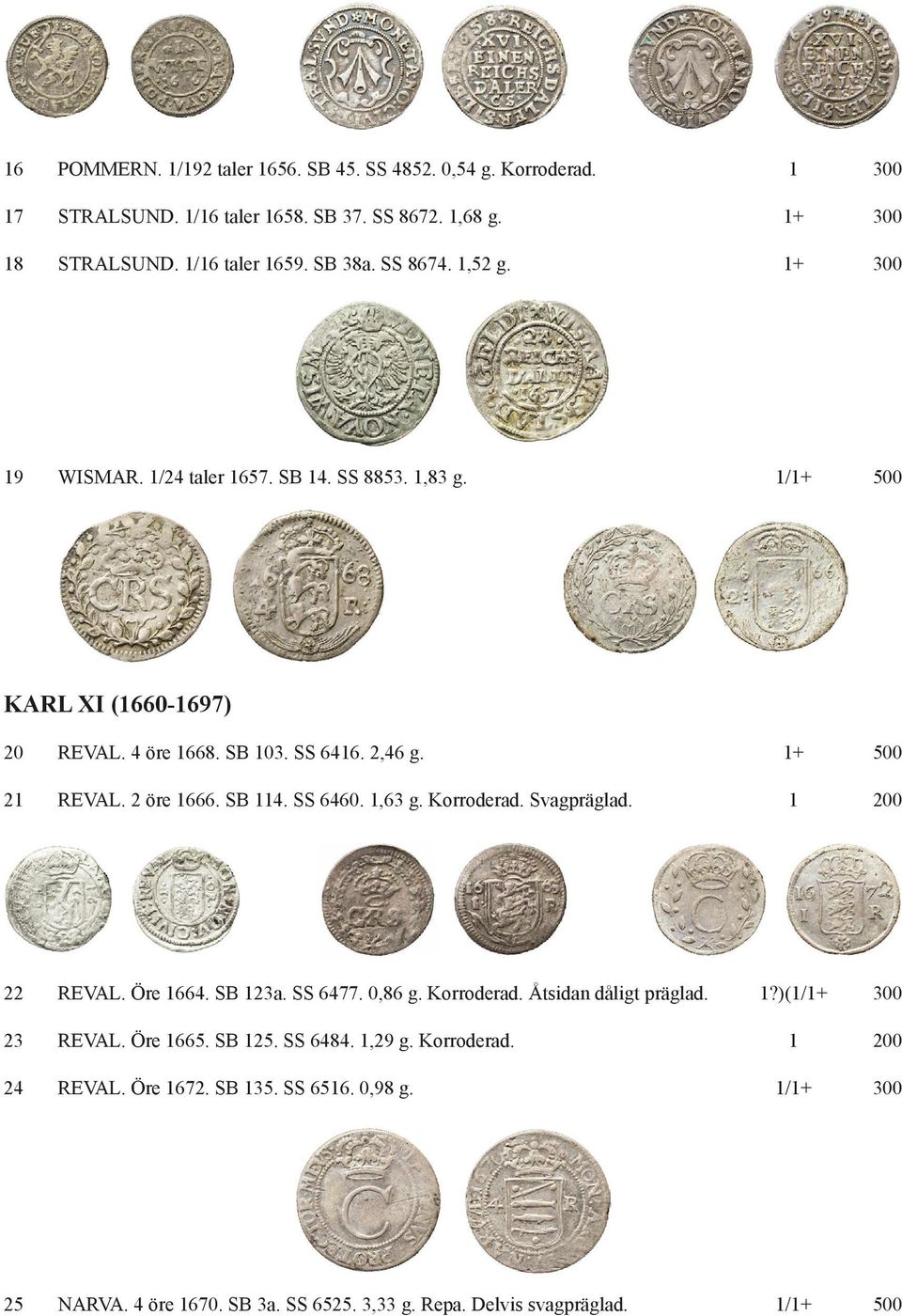 2 öre 1666. SB 114. SS 6460. 1,63 g. Korroderad. Svagpräglad. 1 200 22 REVAL. Öre 1664. SB 123a. SS 6477. 0,86 g. Korroderad. Åtsidan dåligt präglad. 1?)(1/1+ 300 23 REVAL.