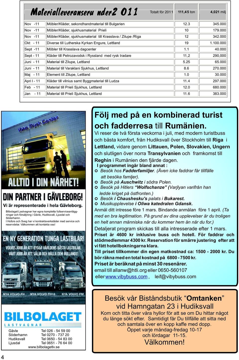 1 40.000 Sept - 11 Kläder till Petrozavodsk i Ryssland med rysk tradare 11,2 290,000 Juni - 11 Material till Zilupe, Lettland 5.25 65.000 Juni - 11 Material till Varaklani Sjukhus, Lettland 8.6 270.