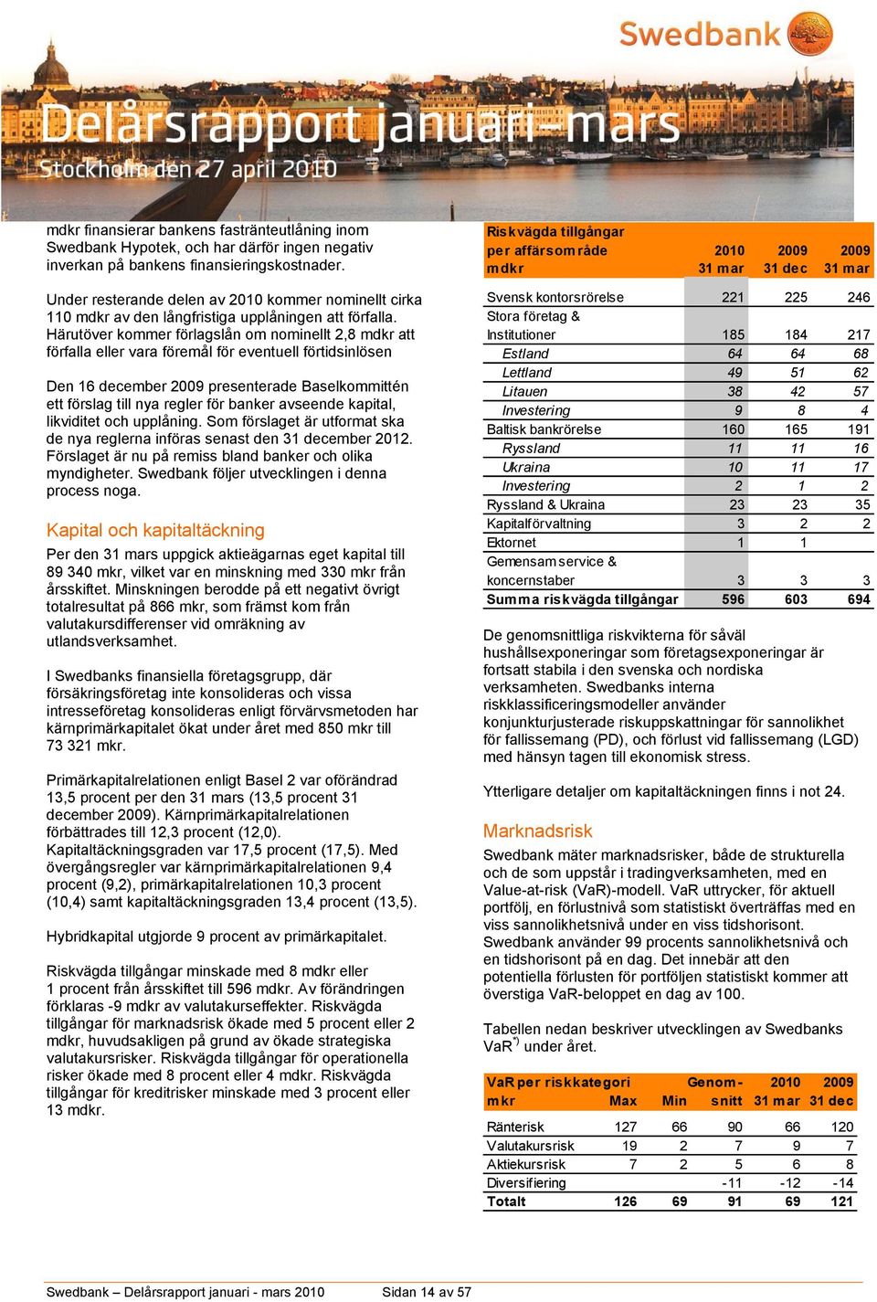 Härutöver kommer förlagslån om nominellt 2,8 mdkr att förfalla eller vara föremål för eventuell förtidsinlösen Den 16 december 2009 presenterade Baselkommittén ett förslag till nya regler för banker