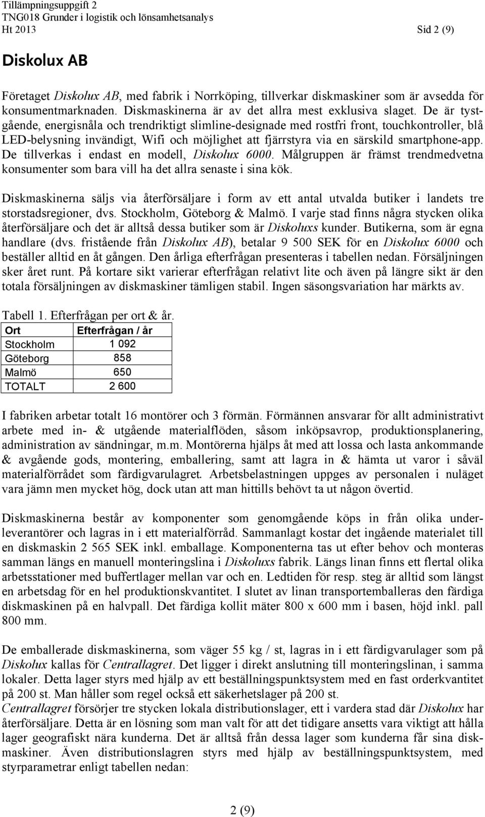 De tillverkas i endast en modell, Diskolux 6000. Målgruppen är främst trendmedvetna konsumenter som bara vill ha det allra senaste i sina kök.