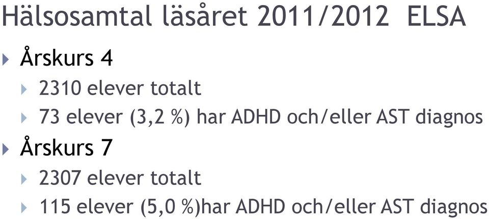 och/eller AST diagnos Årskurs 7 2307 elever