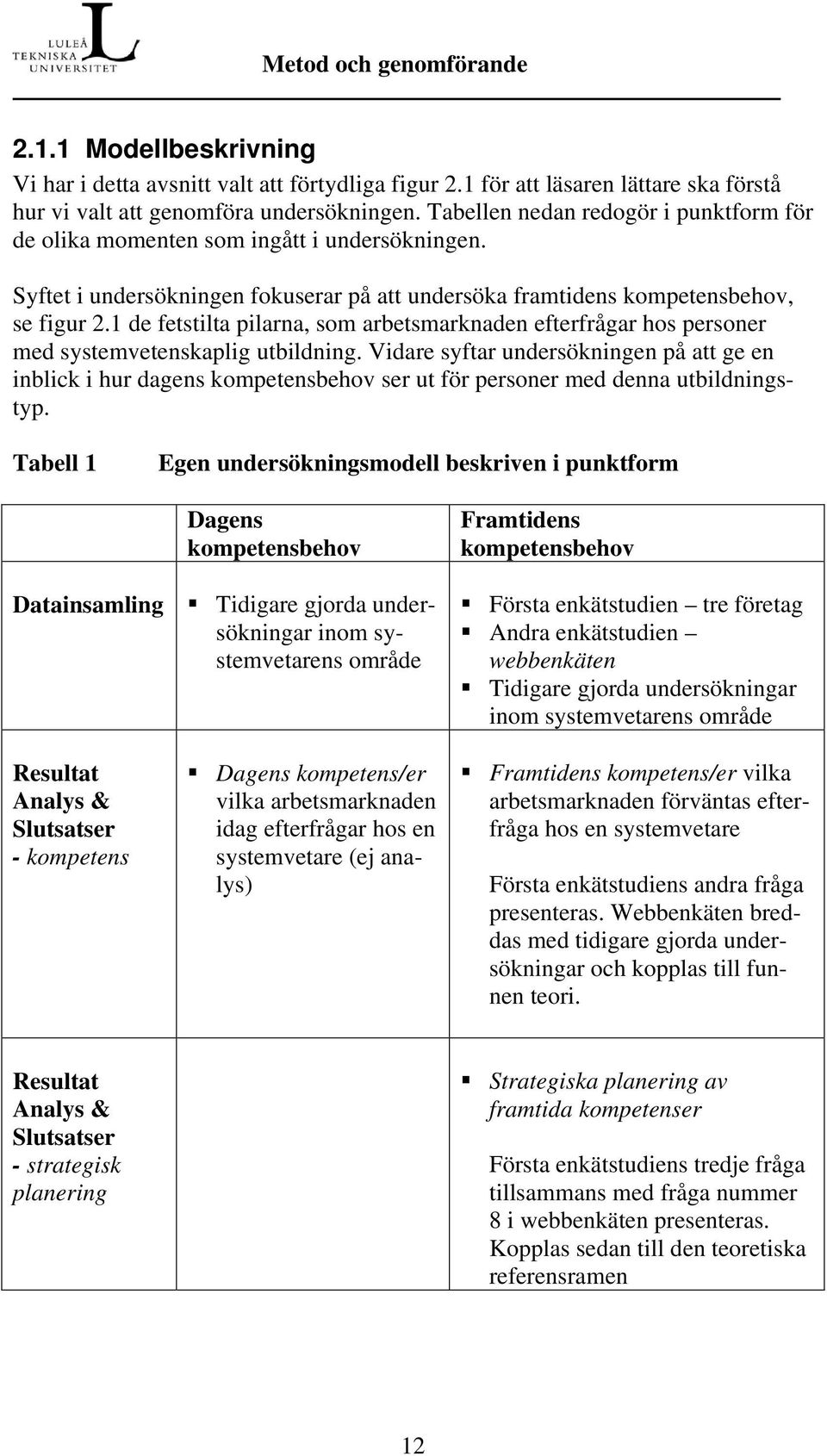 1 de fetstilta pilarna, som arbetsmarknaden efterfrågar hos personer med systemvetenskaplig utbildning.