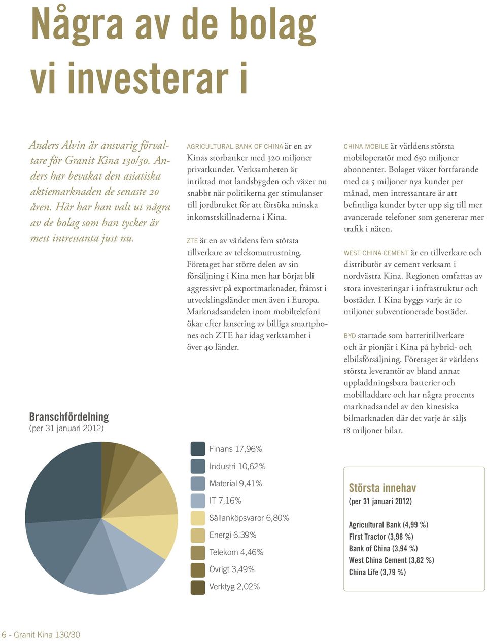 Branschfördelning (per 31 januari 2012) Agricultural Bank of China är en av Kinas storbanker med 320 miljoner privatkunder.