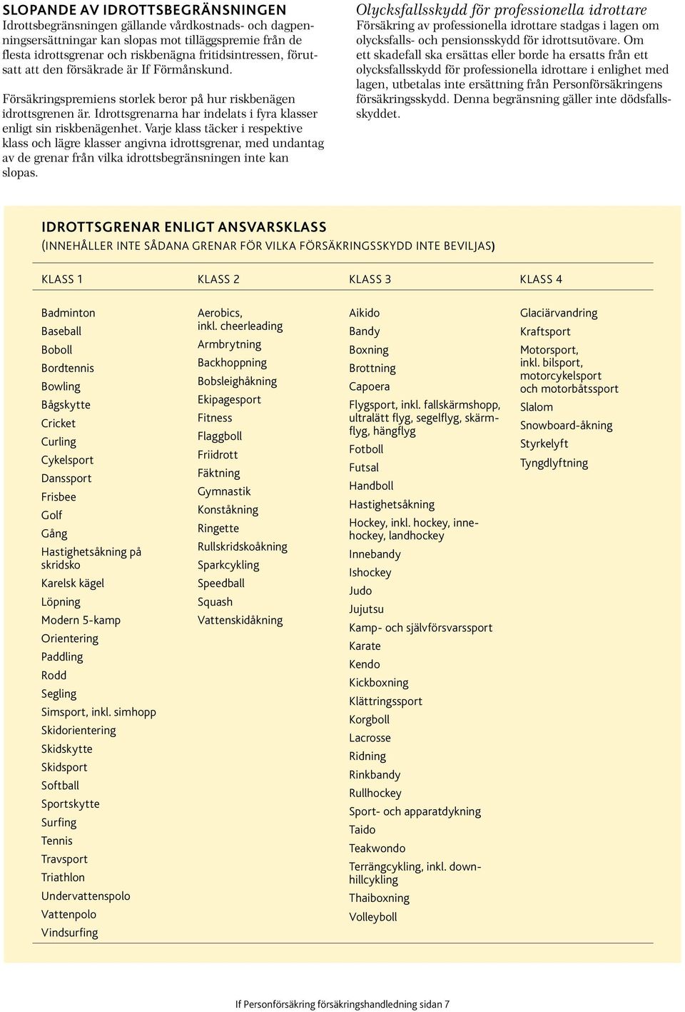 Varje klass täcker i respektive klass och lägre klasser angivna idrottsgrenar, med undantag av de grenar från vilka idrottsbegränsningen inte kan slopas.