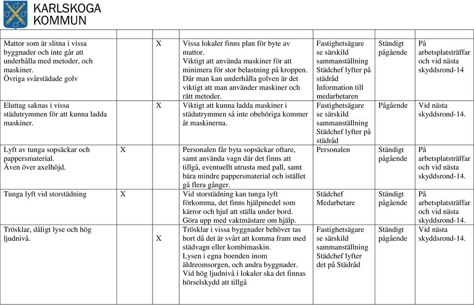 Där man kan underhålla golven är det viktigt att man använder maskiner och rätt metoder. Viktigt att kunna ladda maskiner i städutrymmen så inte obehöriga kommer åt maskinerna.