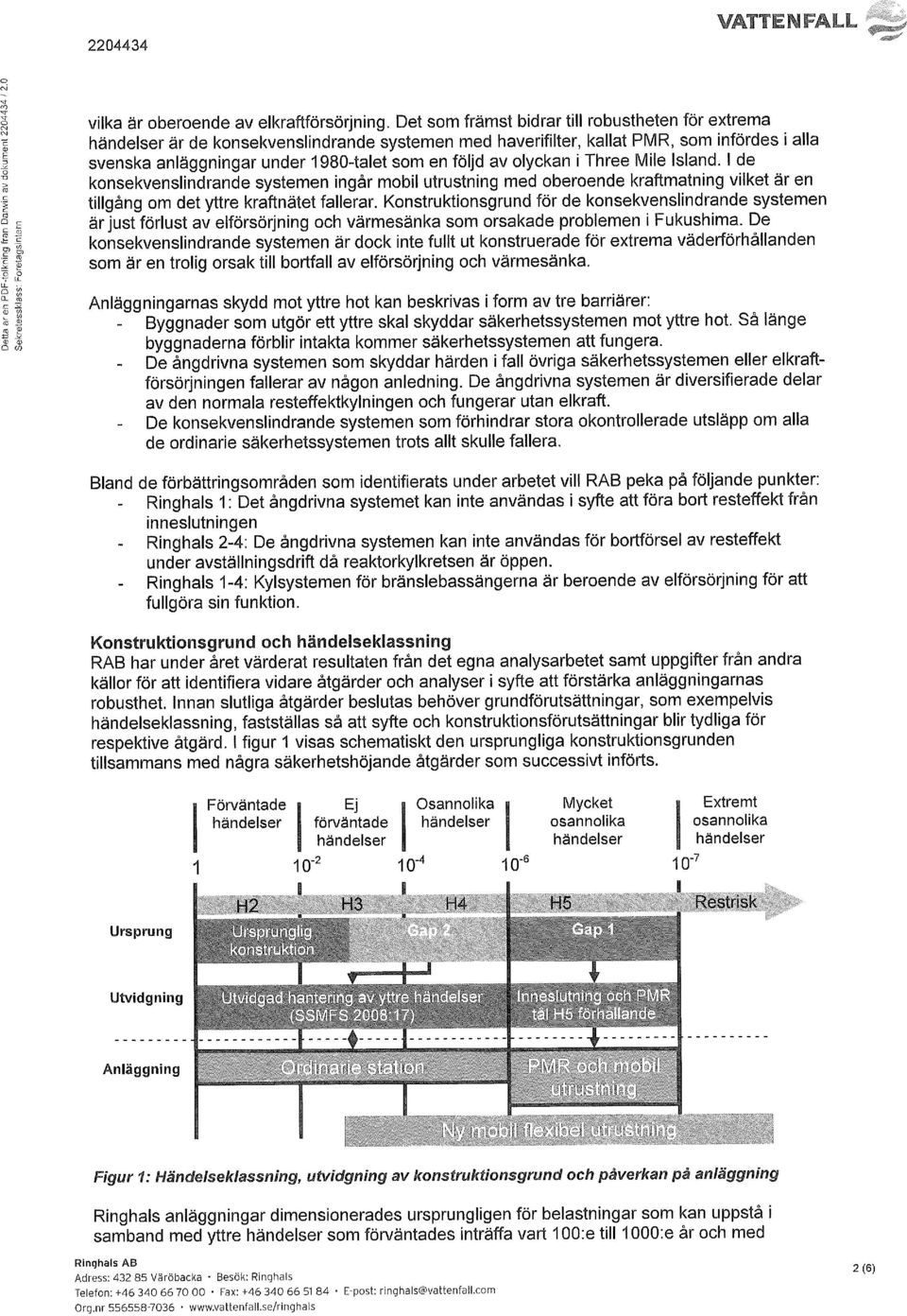 olyckanithreemile Island.Ide konsekvenslindrande systemen ingår mobil utrustning med oberoende kraftmatning vilket är en tillgång om detyttrekraftnätetfallerar.