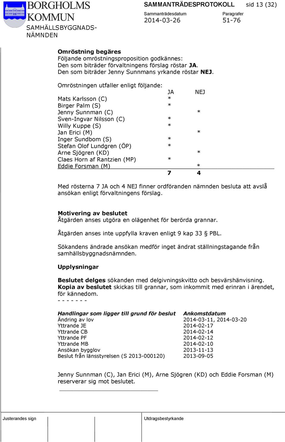 Lundgren (ÖP) * Arne Sjögren (KD) * Claes Horn af Rantzien (MP) * Eddie Forsman (M) * 7 4 Med rösterna 7 JA och 4 NEJ finner ordföranden nämnden besluta att avslå ansökan enligt förvaltningens