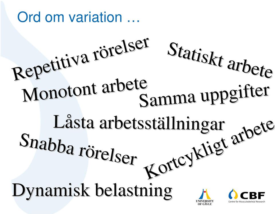 Monotont arbete arbete Kortcykligt Kortcykligt arbete