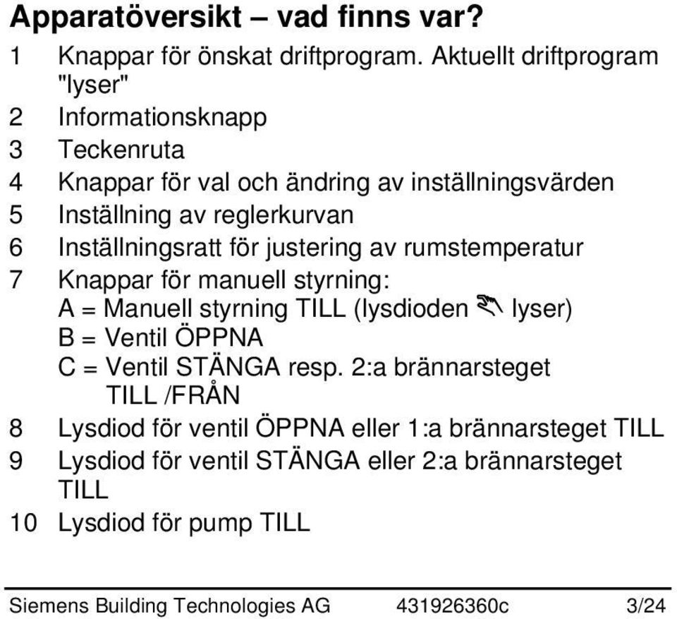 Inställningsratt för justering av rumstemperatur 7 Knappar för manuell styrning: A = Manuell styrning TILL (lysdioden lyser) B = Ventil ÖPPNA C =