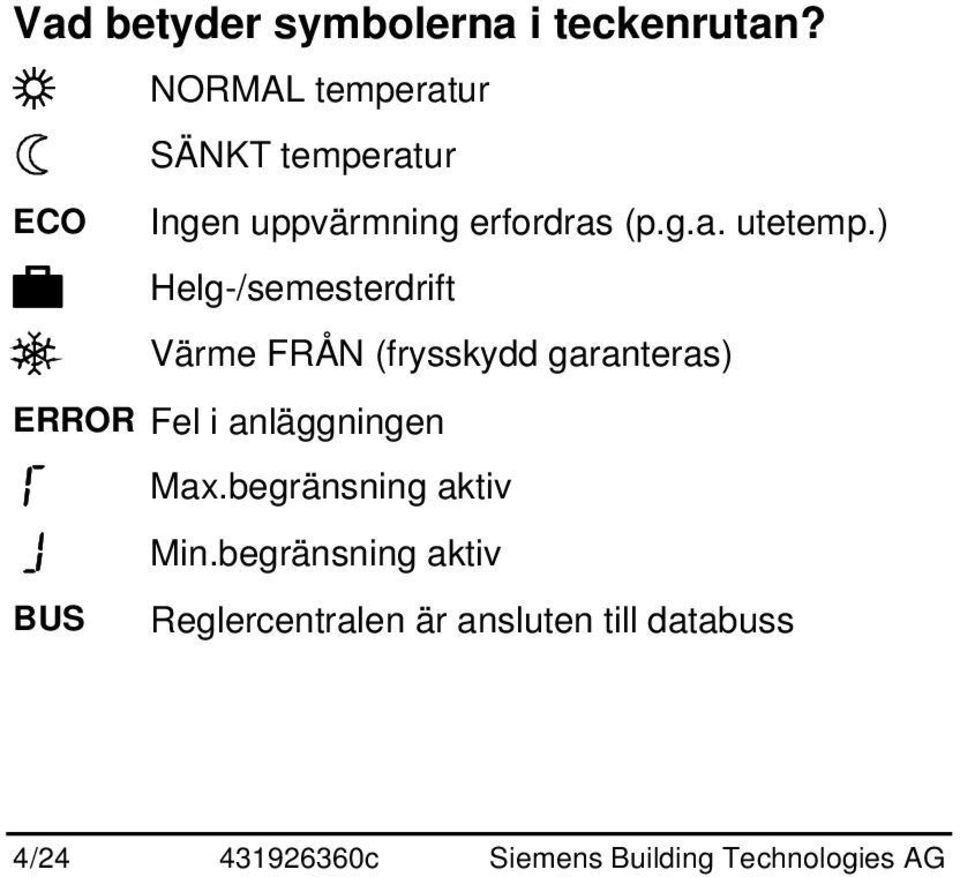) Helg-/semesterdrift Värme FRÅN (frysskydd garanteras) ERROR Fel i anläggningen Max.