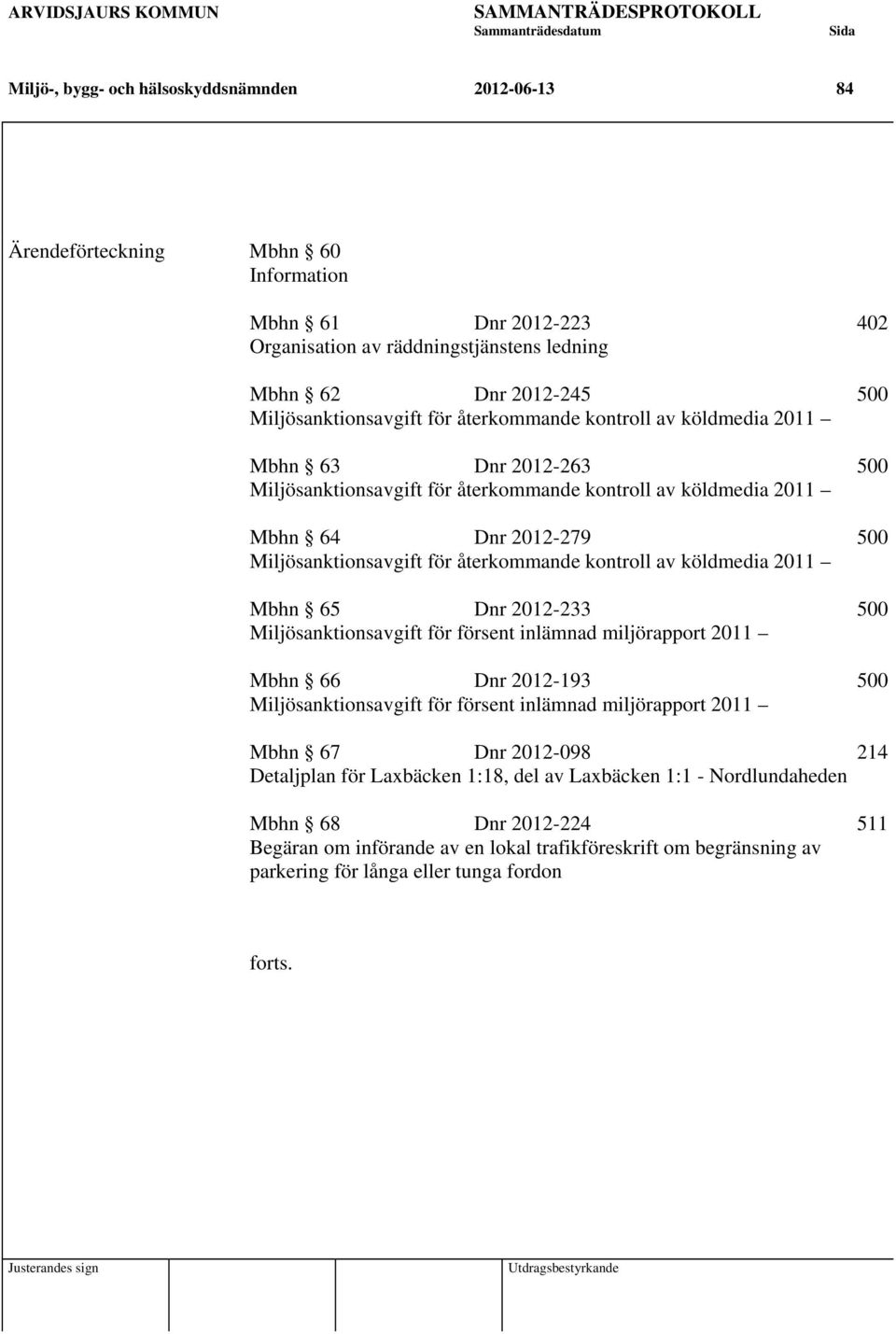 Miljösanktionsavgift för återkommande kontroll av köldmedia 2011 Mbhn 65 Dnr 2012-233 500 Miljösanktionsavgift för försent inlämnad miljörapport 2011 Mbhn 66 Dnr 2012-193 500 Miljösanktionsavgift för