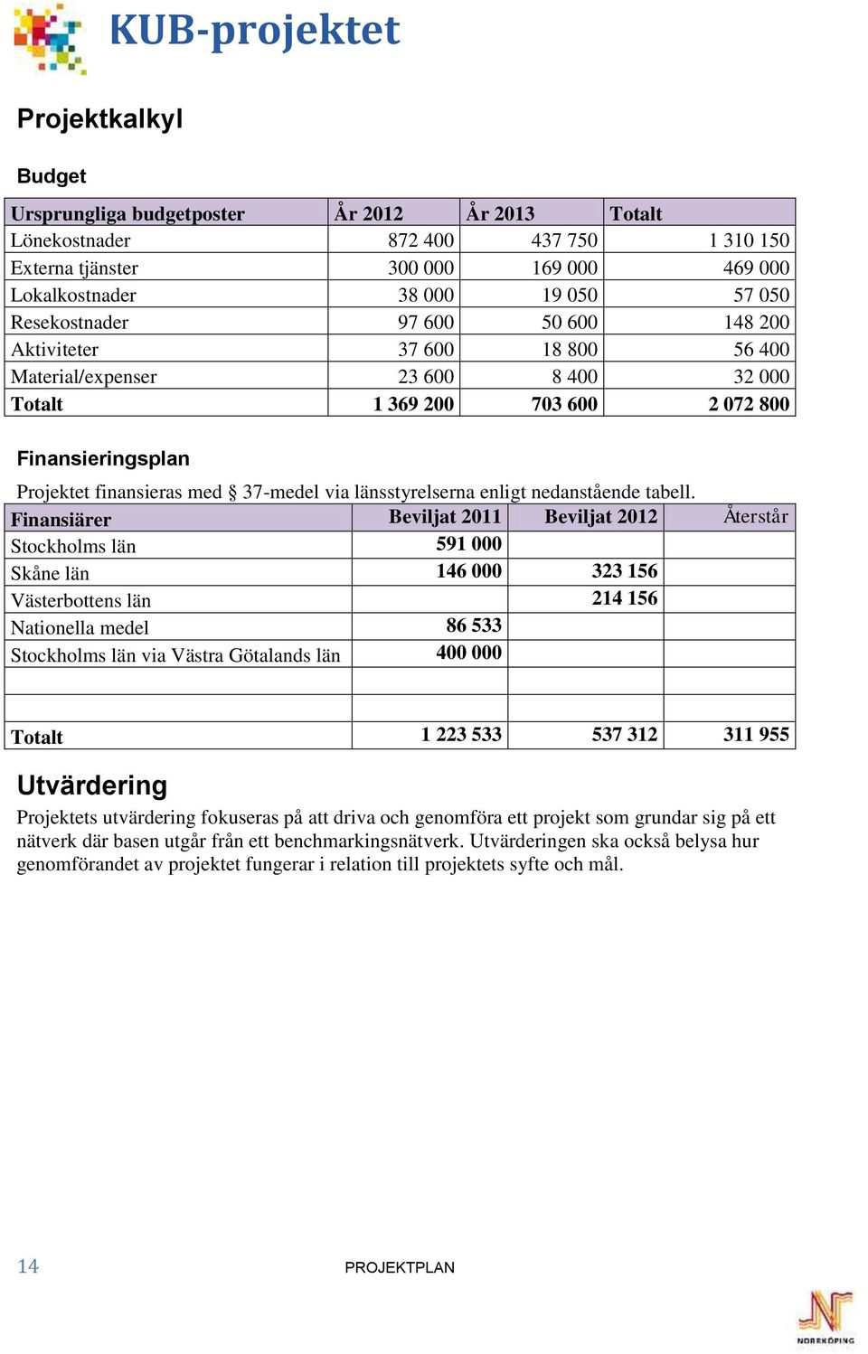 länsstyrelserna enligt nedanstående tabell.