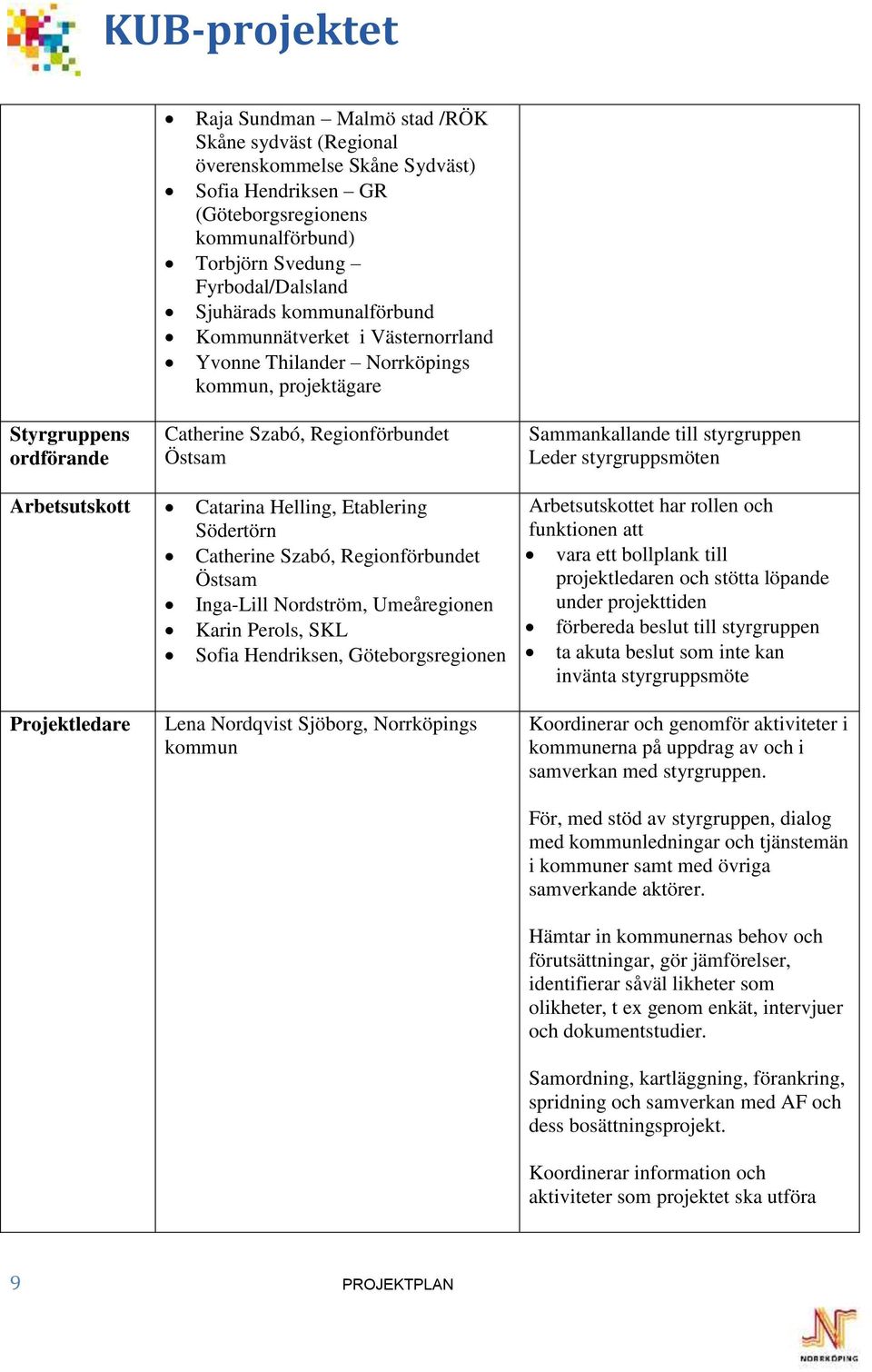 Leder styrgruppsmöten Arbetsutskott Catarina Helling, Etablering Södertörn Catherine Szabó, Regionförbundet Östsam Inga-Lill Nordström, Umeåregionen Karin Perols, SKL Sofia Hendriksen,
