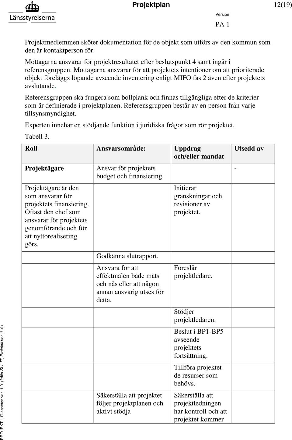 Mottagarna ansvarar för att projektets intentioner om att prioriterade objekt föreläggs löpande avseende inventering enligt MIFO fas 2 även efter projektets avslutande.