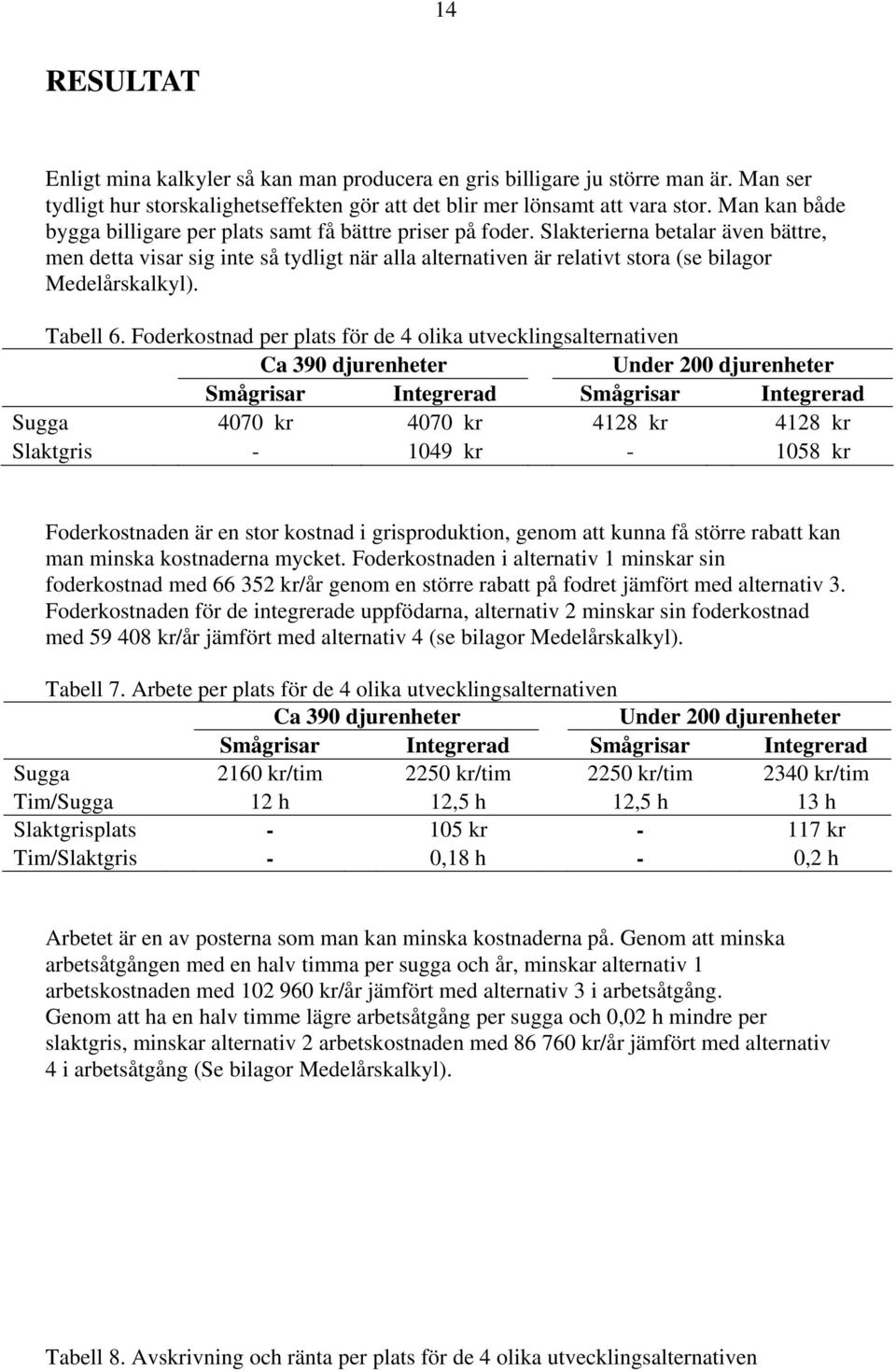 Slakterierna betalar även bättre, men detta visar sig inte så tydligt när alla alternativen är relativt stora (se bilagor Medelårskalkyl). Tabell 6.