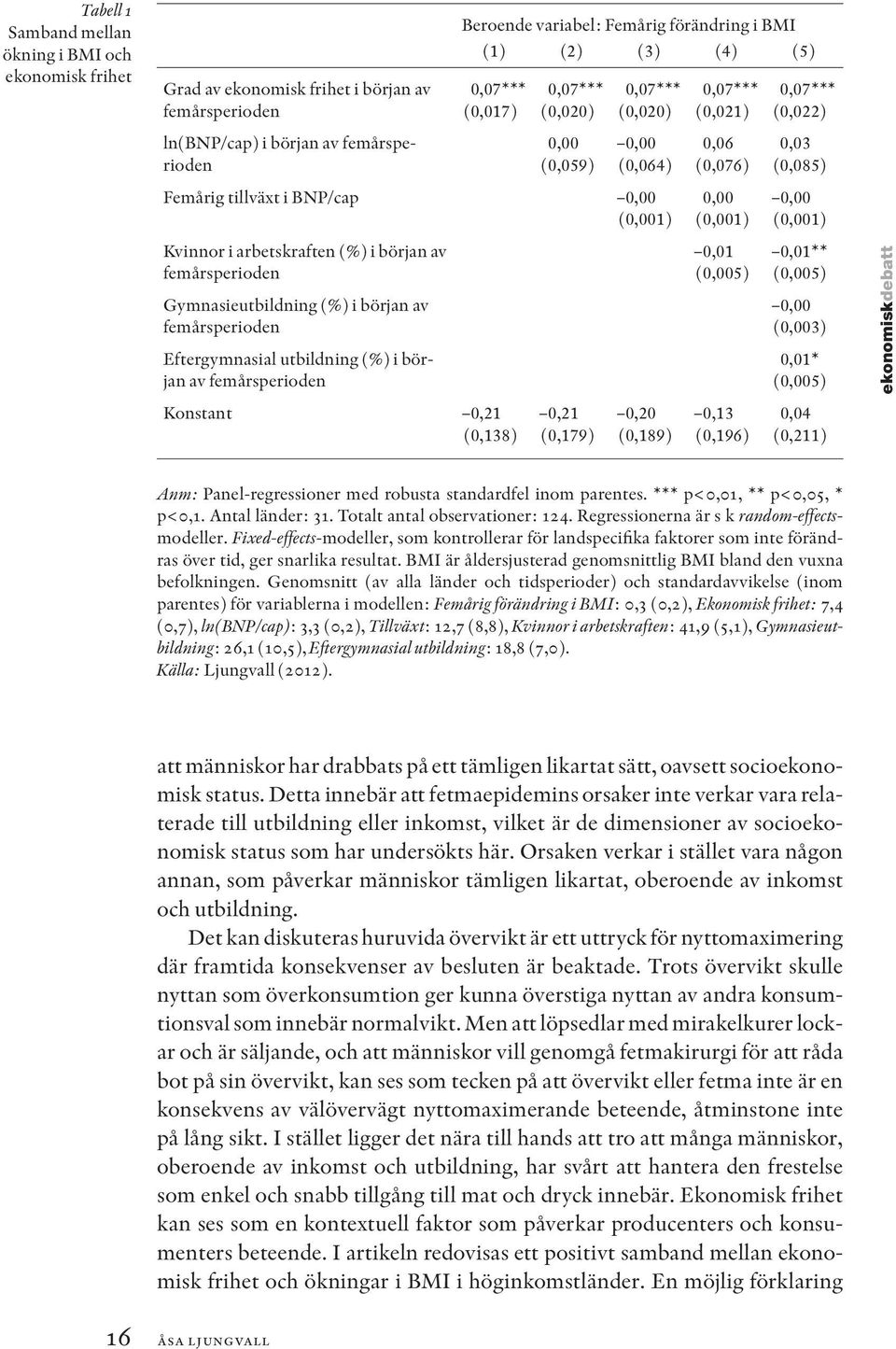 följa samma mönster med likartad utveckling oberoende av inkomst och utbildning. Vi kan mycket väl komma att se en avmattning och minskning i trenderna bland dem med högre socioekonomisk status först.