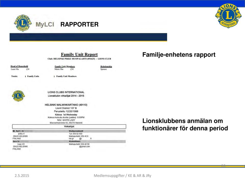 funktionärer för denna period 2.5.