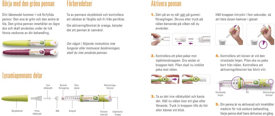 S ätt på en ny nål rakt på gummi förseglingen. Skruva eller tryck på nålen beroende på vilken nål du använder. Håll knappen intryckt i fem sekunder, så att hela dosen hamnar i glaset 2.