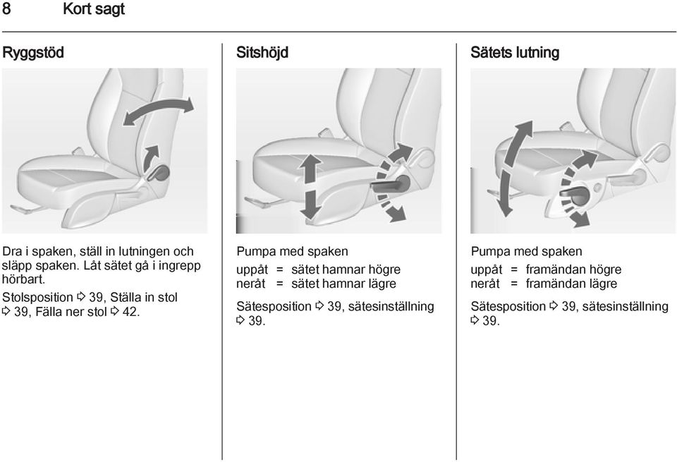 Pumpa med spaken uppåt = sätet hamnar högre neråt = sätet hamnar lägre Sätesposition 3 39,