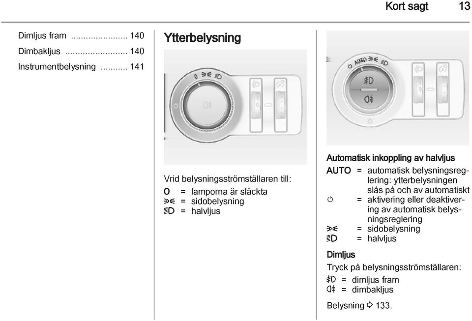 Automatisk inkoppling av halvljus AUTO = automatisk belysningsreglering: ytterbelysningen slås på och av automatiskt m =