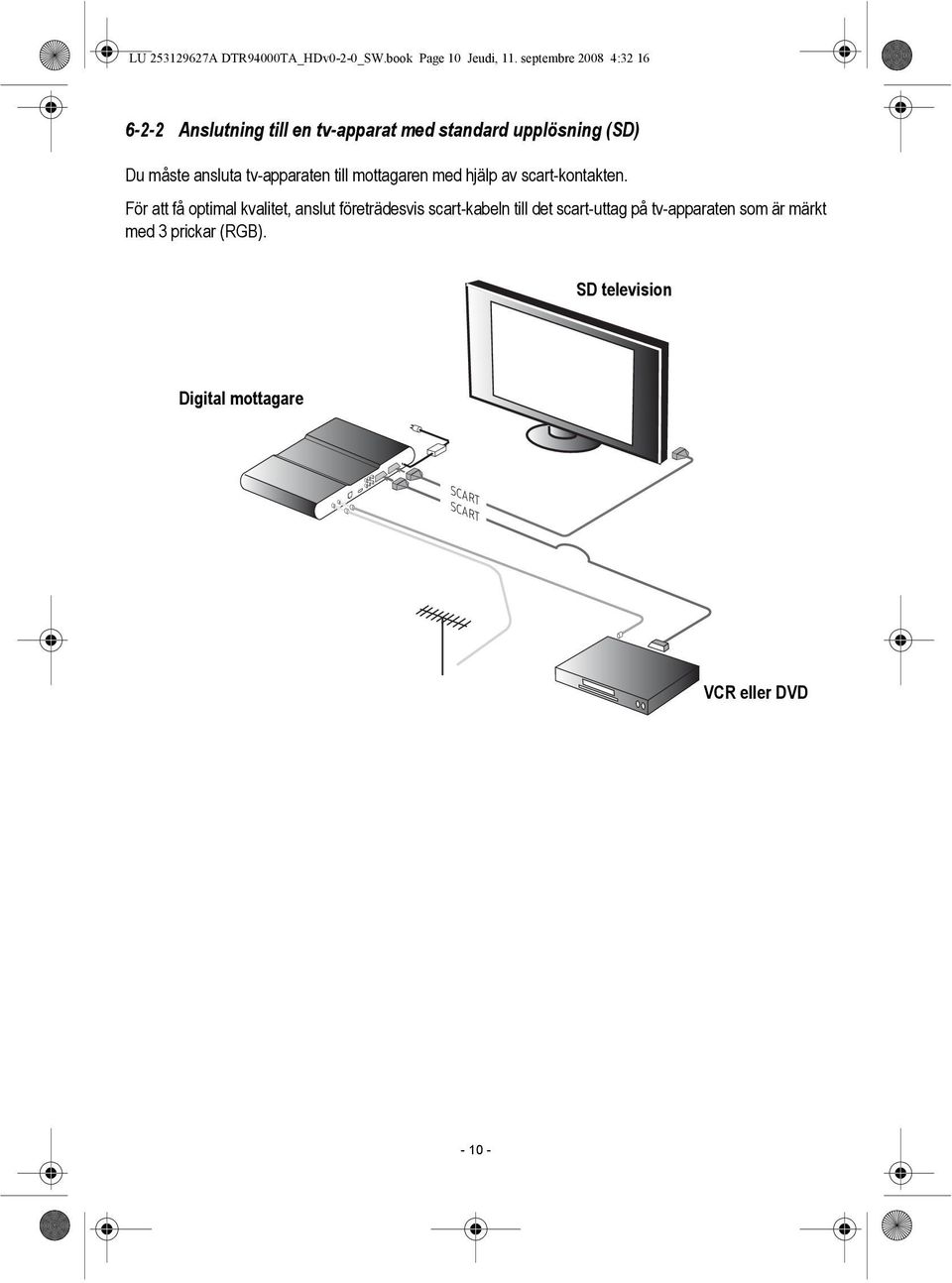 till mottagaren med hjälp av scart-kontakten.