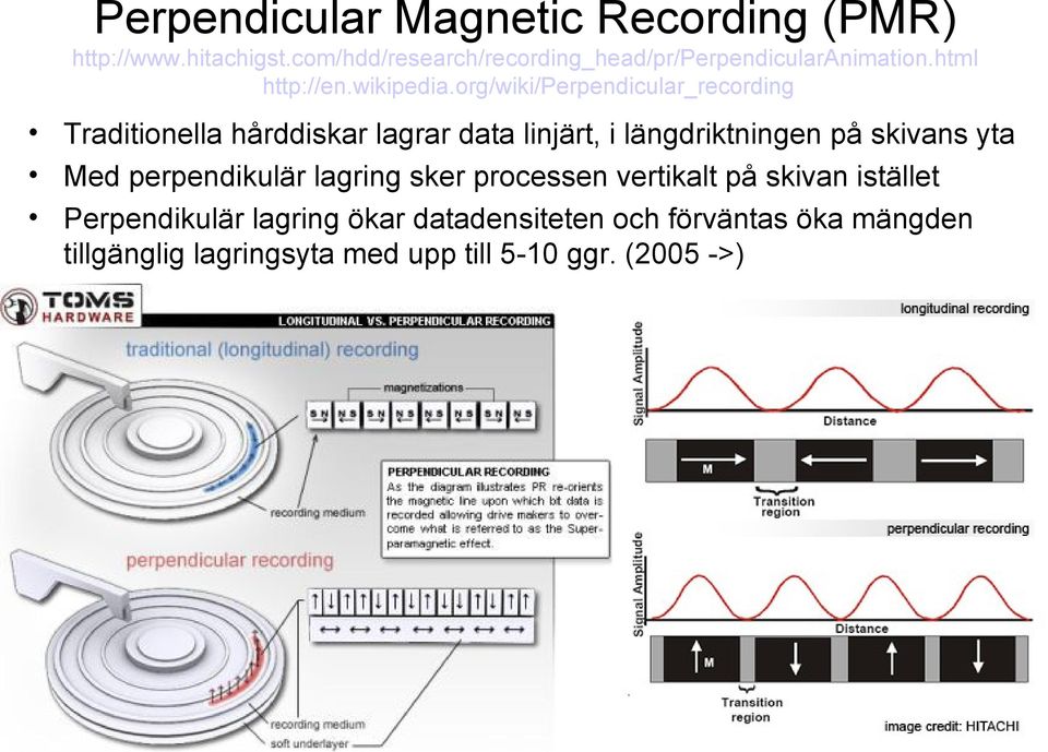 org/wiki/perpendicular_recording Traditionella hårddiskar lagrar data linjärt, i längdriktningen på skivans yta