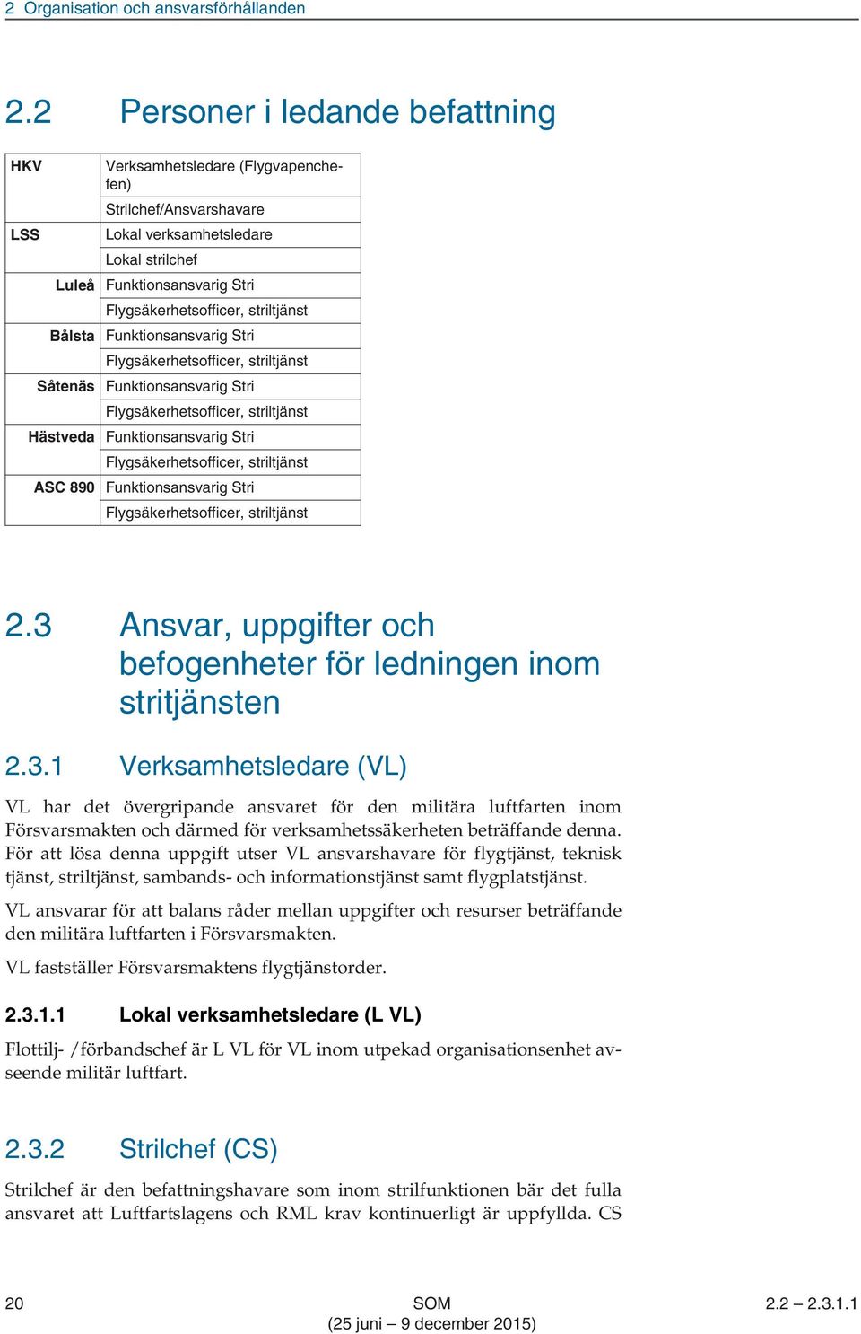 striltjänst Bålsta Funktionsansvarig Stri Flygsäkerhetsofficer, striltjänst Såtenäs Funktionsansvarig Stri Flygsäkerhetsofficer, striltjänst Hästveda Funktionsansvarig Stri Flygsäkerhetsofficer,