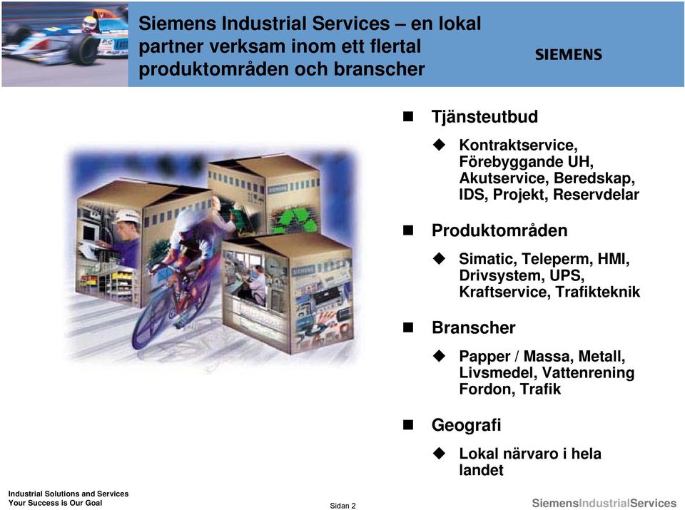 Produktområden Simatic, Teleperm, HMI, Drivsystem, UPS, Kraftservice, Trafikteknik Branscher