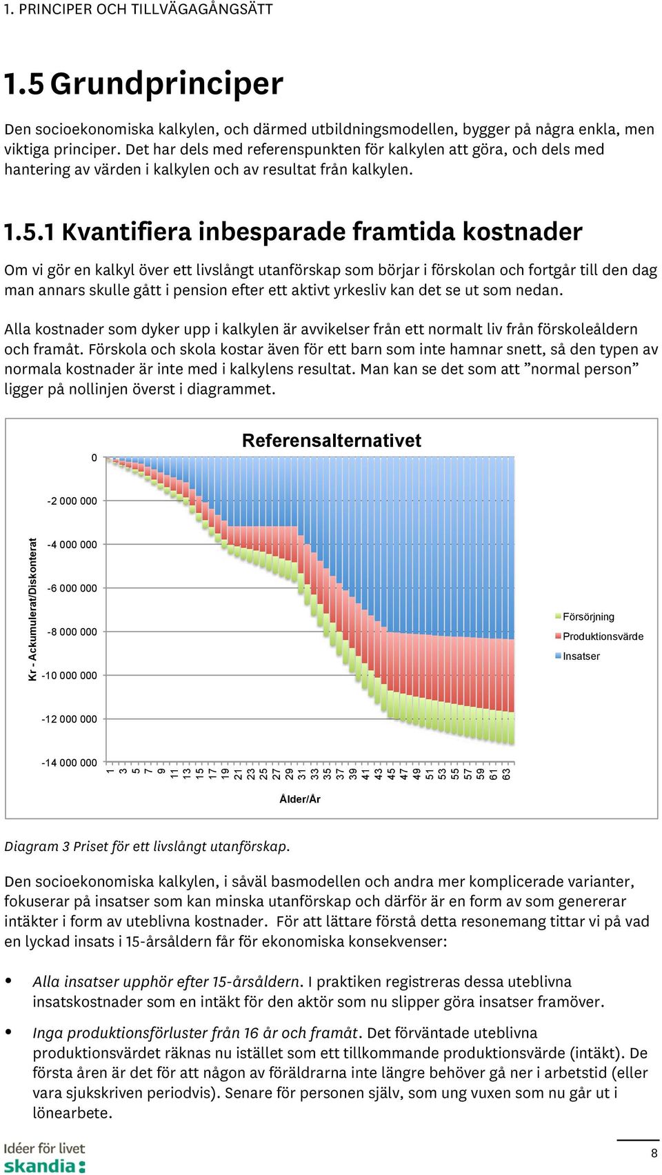 Kvantifiera inbesparade framtida kostnader Om vi gör en kalkyl över ett livslångt utanförskap som börjar i förskolan och fortgår till den dag man annars skulle gått i pension efter ett aktivt