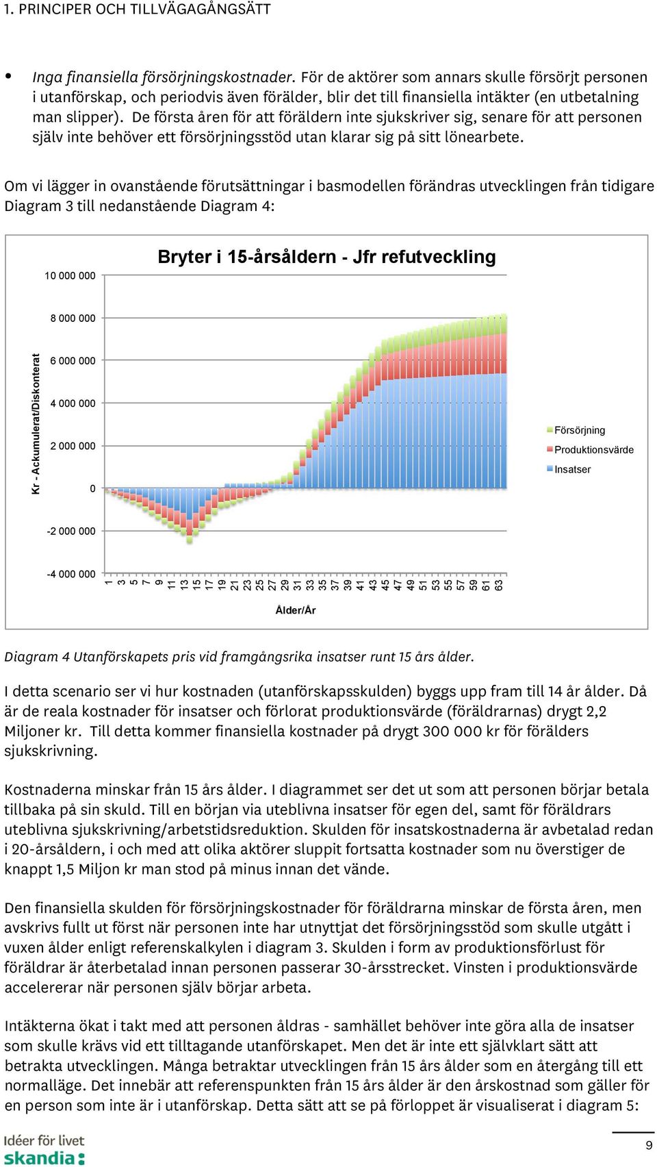 De första åren för att föräldern inte sjukskriver sig, senare för att personen själv inte behöver ett försörjningsstöd utan klarar sig på sitt lönearbete.