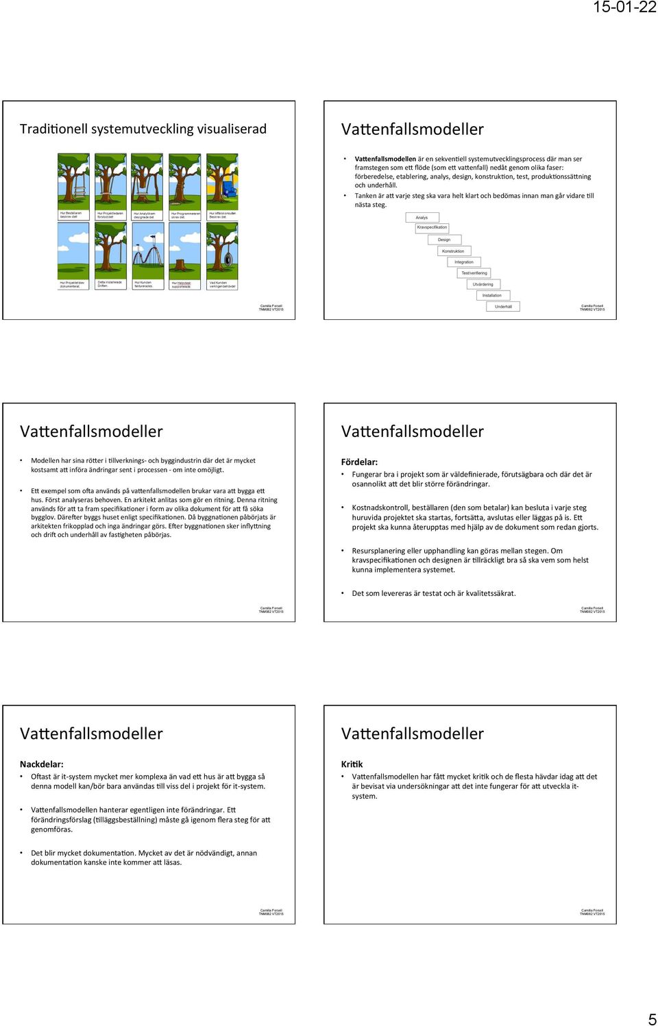 Va]enfallsmodeller Modellen har sina rö]er i Ellverknings- och byggindustrin där det är mycket kostsamt a] införa ändringar sent i processen - om inte omöjligt.