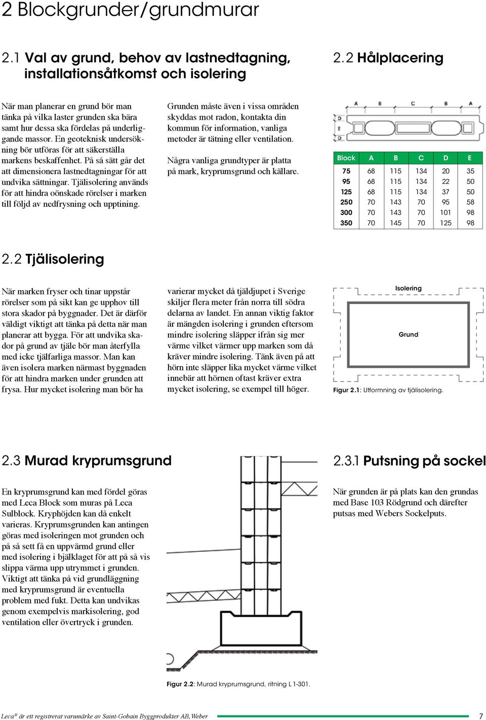 En geoteknisk undersökning bör utföras för att säkerställa markens beskaffenhet. På så sätt går det att dimensionera lastnedtagningar för att undvika sättningar.