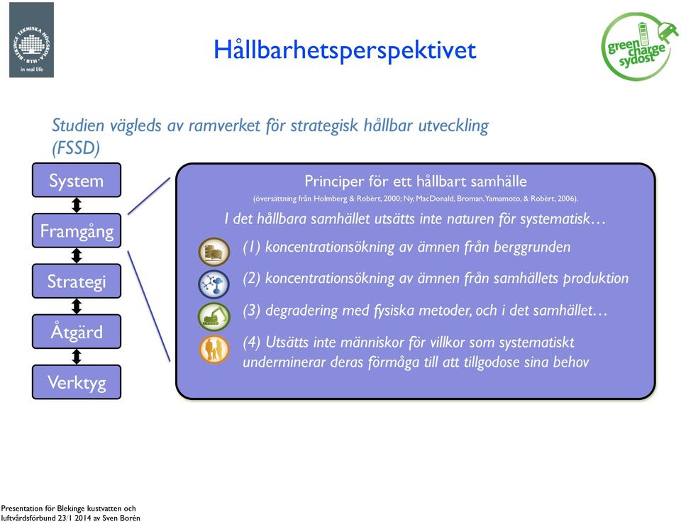 I det hållbara samhället utsätts inte naturen för systematisk (1) koncentrationsökning av ämnen från berggrunden (2) koncentrationsökning av ämnen från