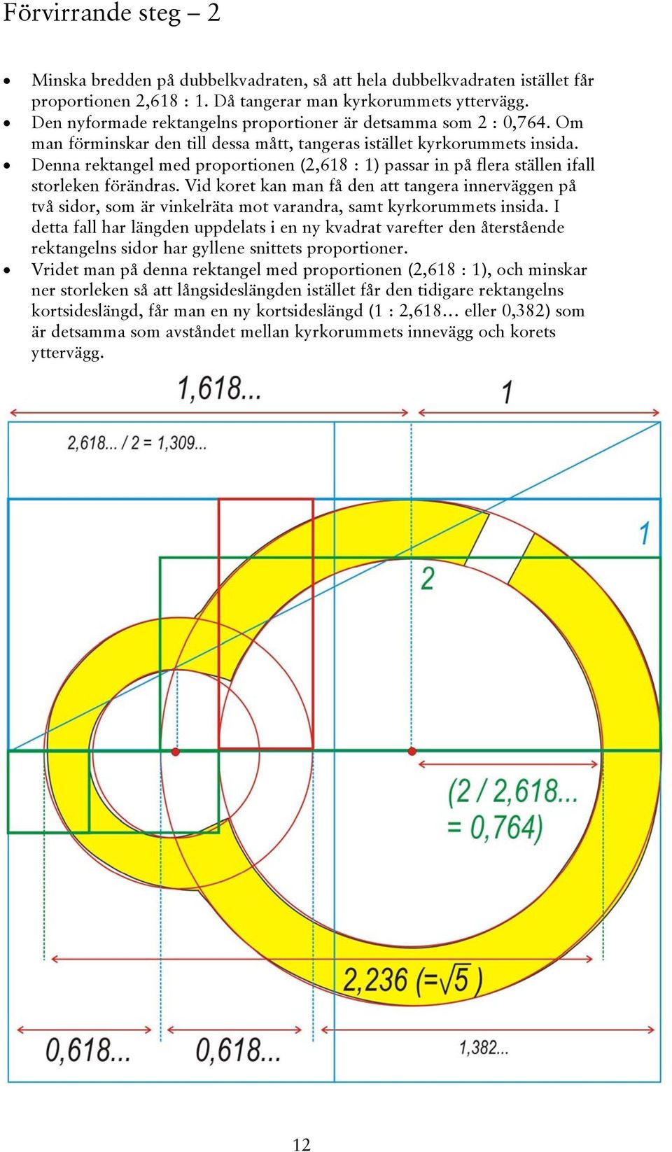 Denna rektangel med proportionen (2,618 : 1) passar in på flera ställen ifall storleken förändras.