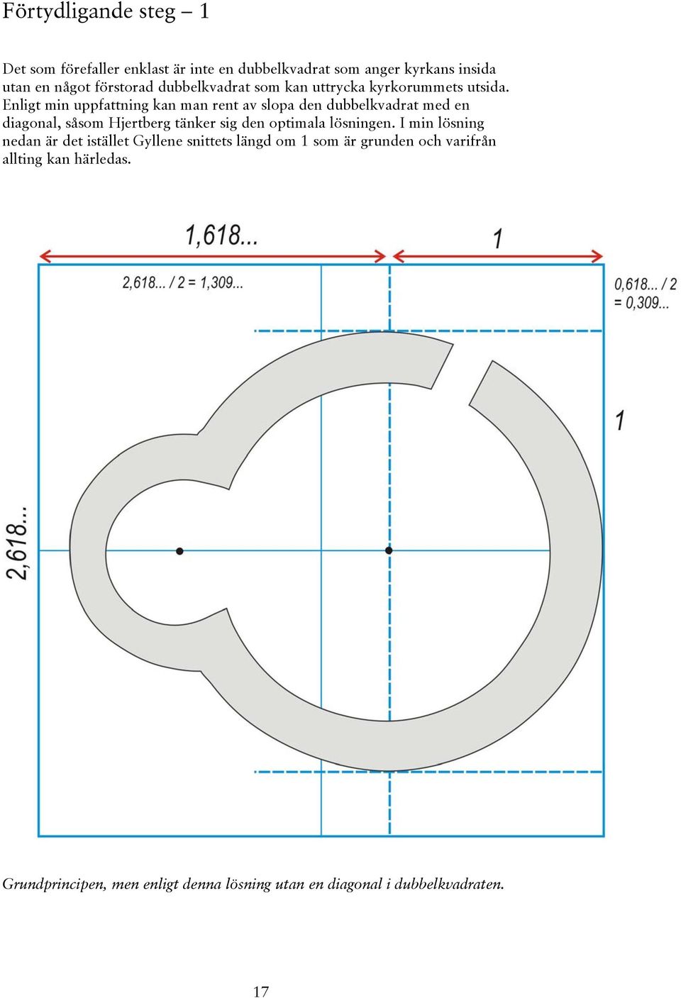 Enligt min uppfattning kan man rent av slopa den dubbelkvadrat med en diagonal, såsom Hjertberg tänker sig den optimala