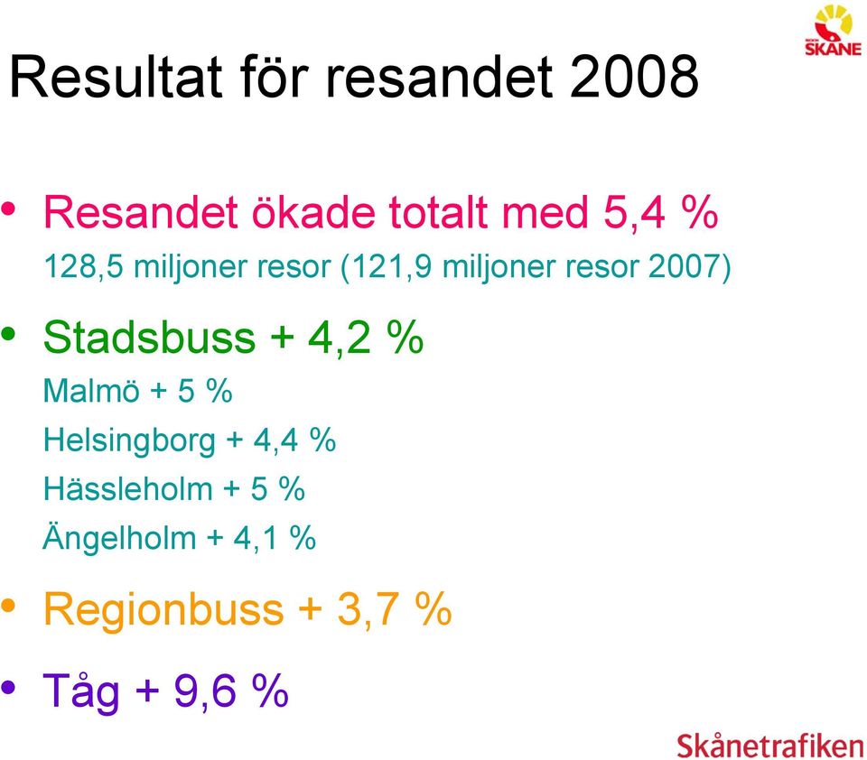 Stadsbuss + 4,2 % Malmö + 5 % Helsingborg + 4,4 %