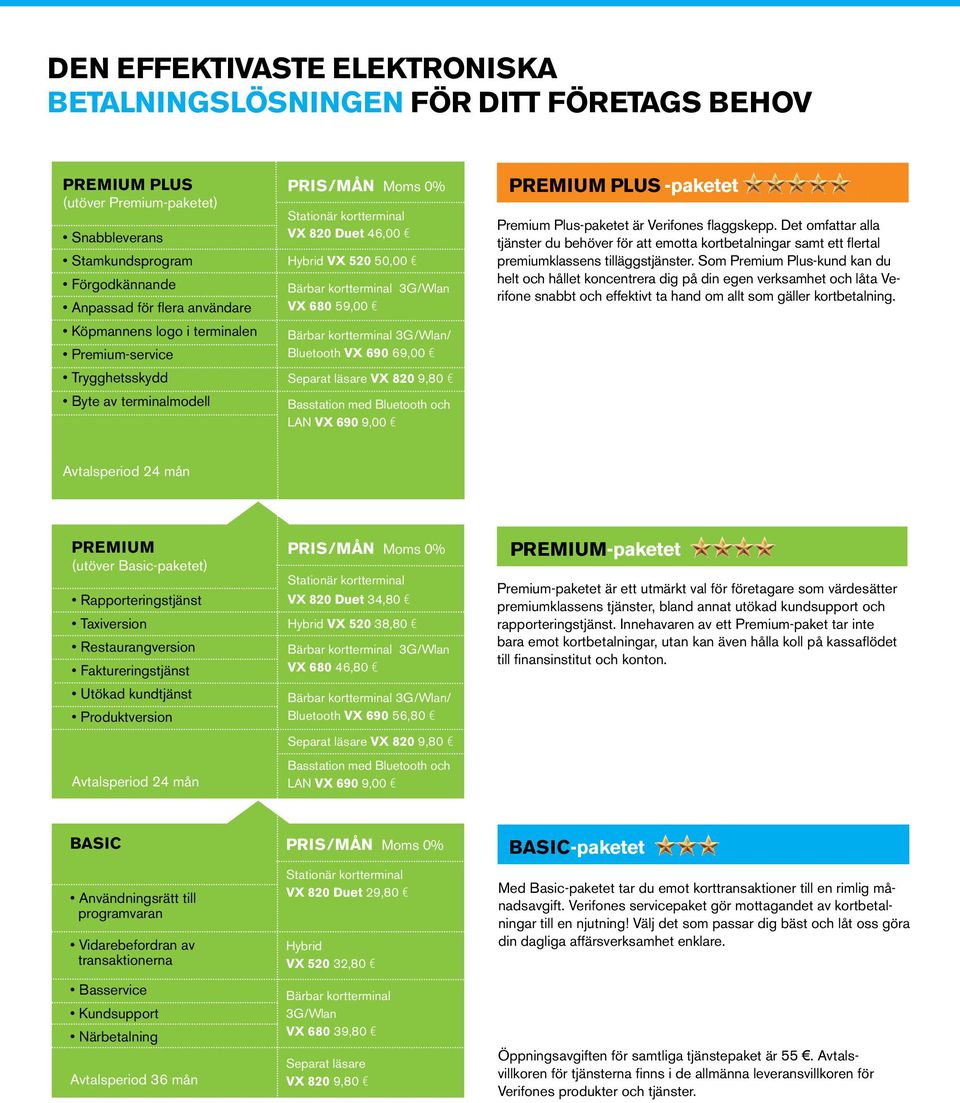 69,00 Separat läsare VX 820 9,80 Basstation med Bluetooth och LAN VX 690 9,00 PREMIUM PLUS -paketet Premium Plus-paketet är Verifones flaggskepp.