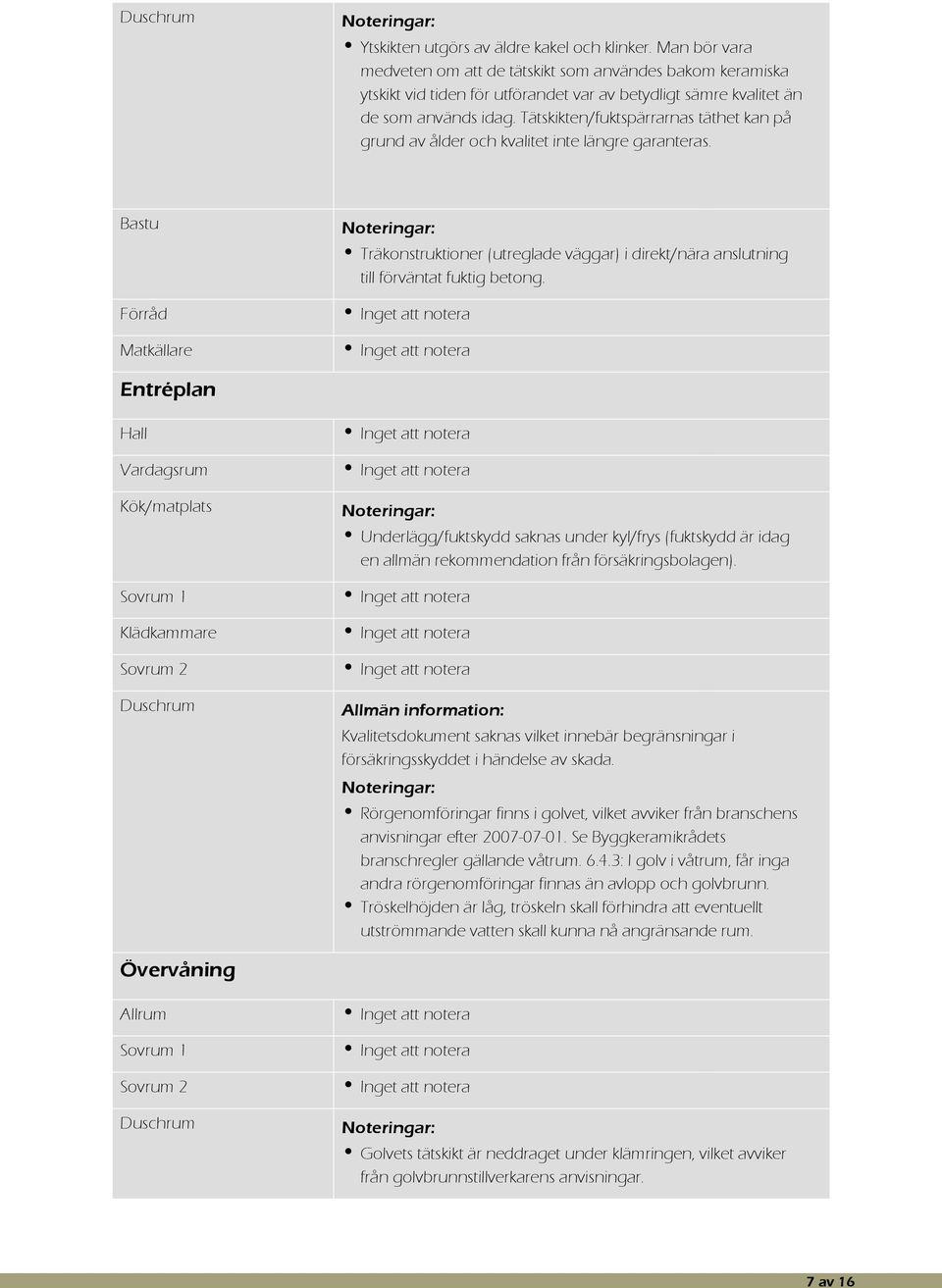 Tätskikten/fuktspärrarnas täthet kan på grund av ålder och kvalitet inte längre garanteras. Bastu Träkonstruktioner (utreglade väggar) i direkt/nära anslutning till förväntat fuktig betong.