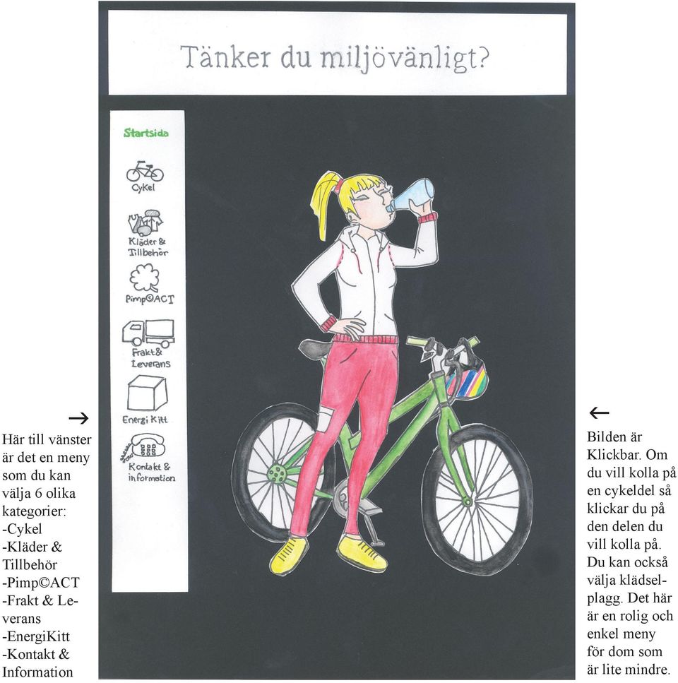 Klickbar. Om du vill kolla på en cykeldel så klickar du på den delen du vill kolla på.