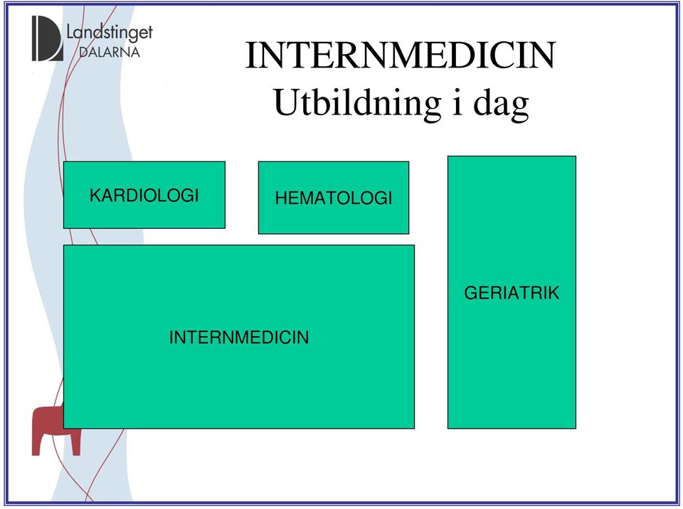 HEMATOLOGI