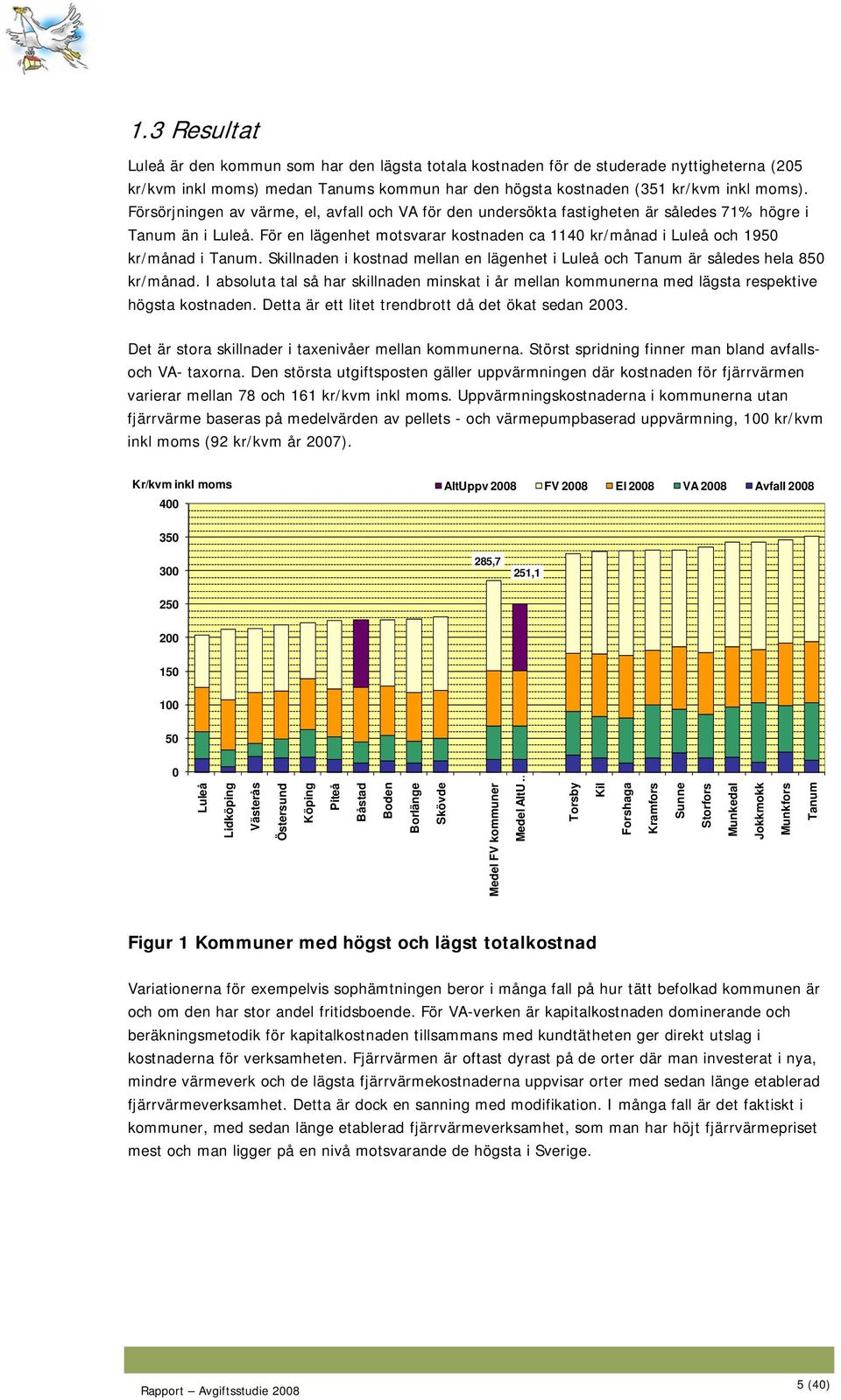 För en lägenhet motsvarar kostnaden ca 1140 kr/månad i Luleå och 1950 kr/månad i Tanum. Skillnaden i kostnad mellan en lägenhet i Luleå och Tanum är således hela 850 kr/månad.