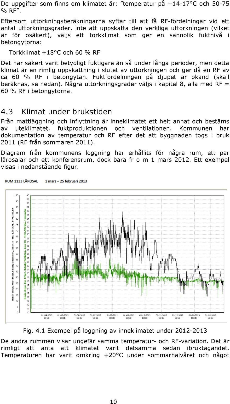 ger en sannolik fuktnivå i betongytorna: Torkklimat +18 C och 60 % RF Det har säkert varit betydligt fuktigare än så under långa perioder, men detta klimat är en rimlig uppskattning i slutet av